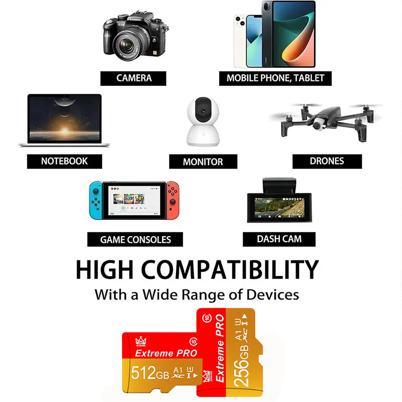 Mini SD Memory Card 16g/32g/64 - Tablet Reading Accessories ulasan dan harga