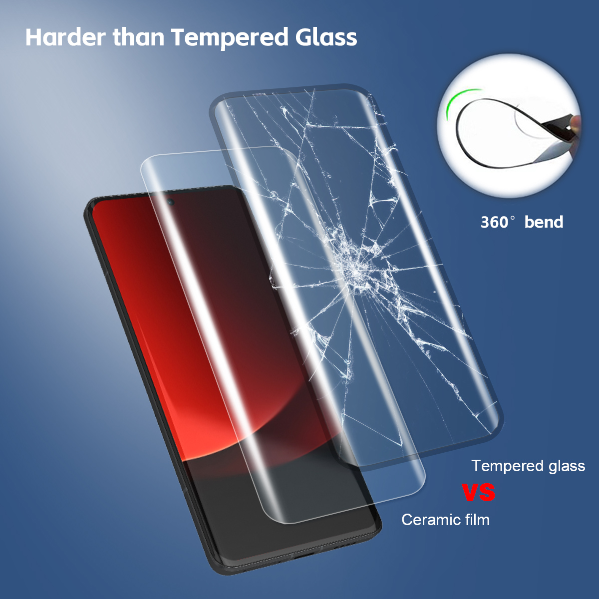 3PCS Full Curved Ceramic Scree - Realme Gt 6 ulasan dan harga